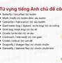 3000 Từ Vựng Thông Dụng Tiếng Anh