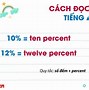 Ct6 Xa La Cháy Gì Trong Tiếng Anh Đọc Là Gì