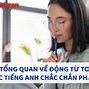 Cụm Động Từ Tiếng Anh Phổ Biến