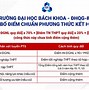 Nhà Thể Chất Đại Học Bách Khoa