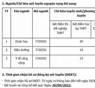 Trường Đại Học Y Dược Buôn Ma Thuột Điểm Chuẩn